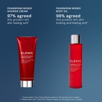 89816holiday25pdpclaimsfrangipani-bodycare-duo2000x2000